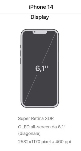 Nuovo apple iphone 128gb - iphone,
